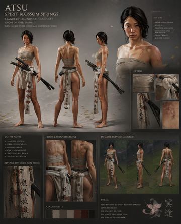 Fundoshi Atsu Yone — Yone custom skin