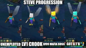 Steve Kayle  — Kayle custom skin